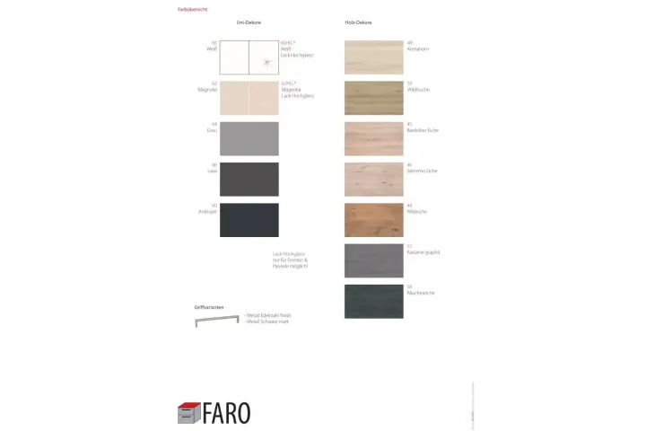 Faro von Wittenbreder Diele Diele Faro von Wittenbreder