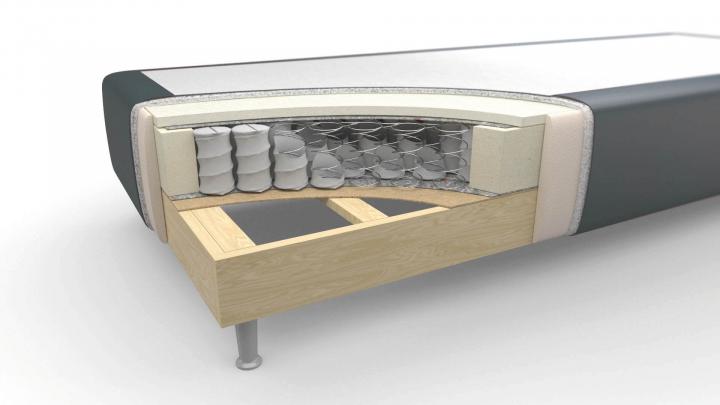 OC-BX20503 Belcanto von Oschmann Schlafen Boxspringbett OC-BX20503 Belcanto von Oschmann