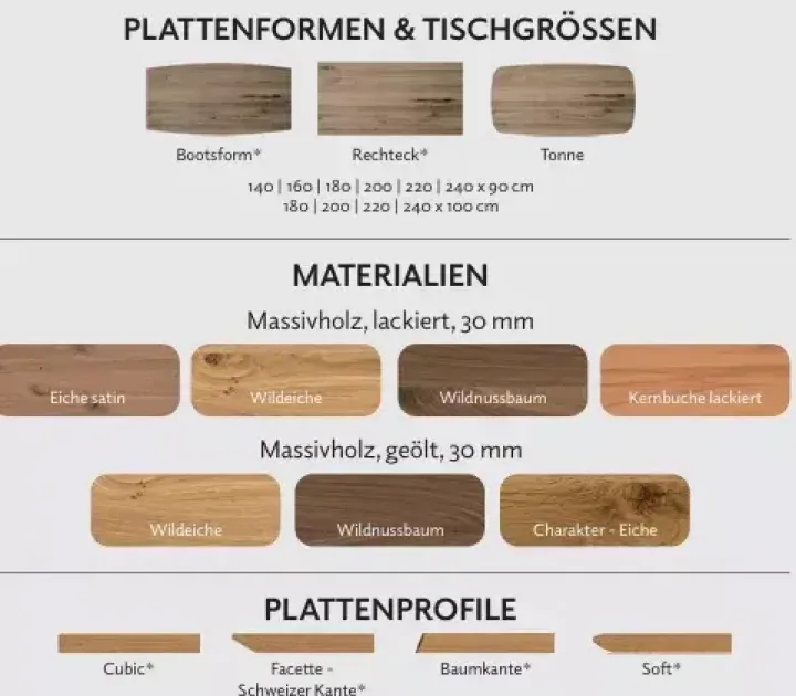 Mix and Match von Niehoff Sitzmöbel Tische Esstischsystem Mix and Match von Niehoff